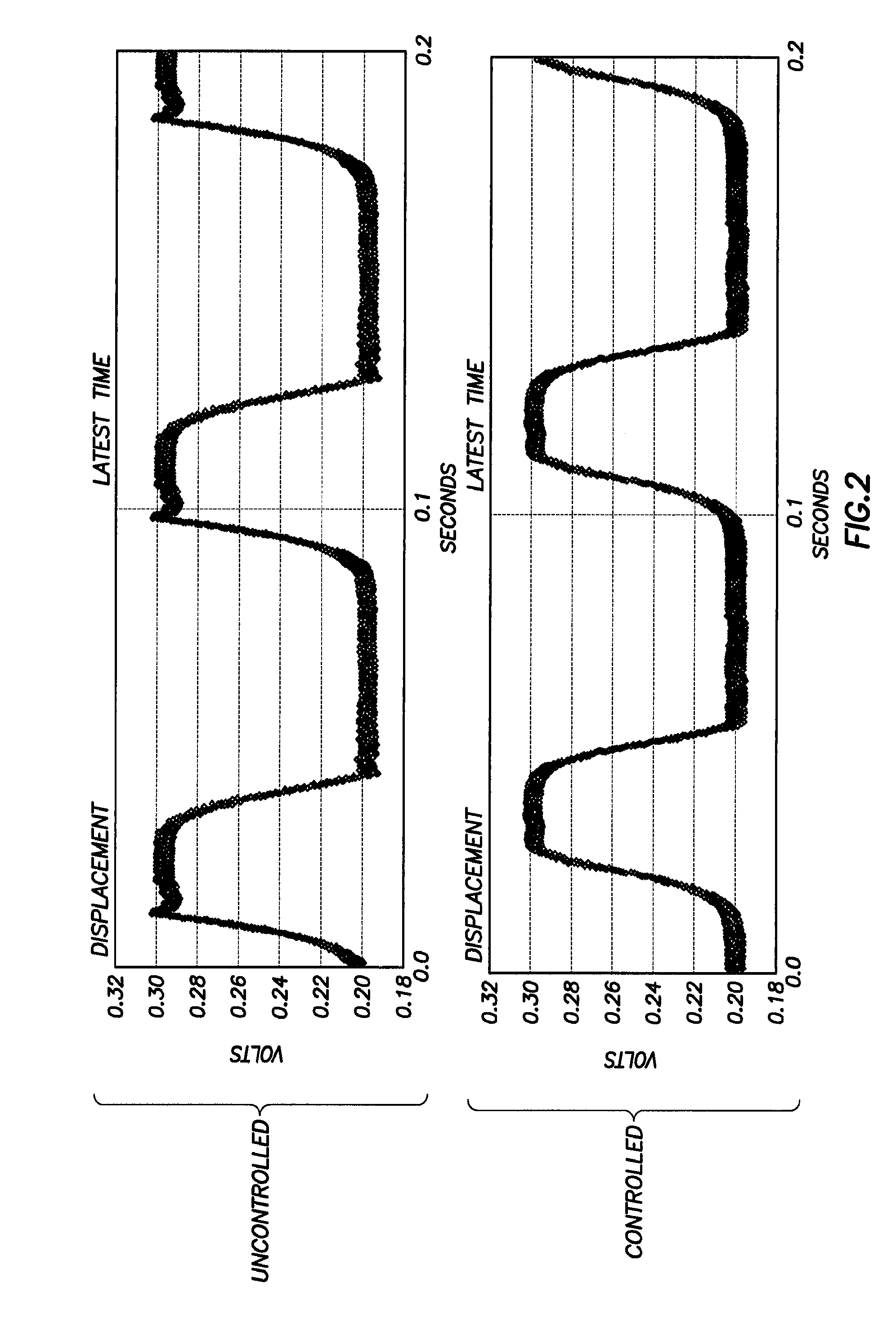 Programmable device for compressor valve