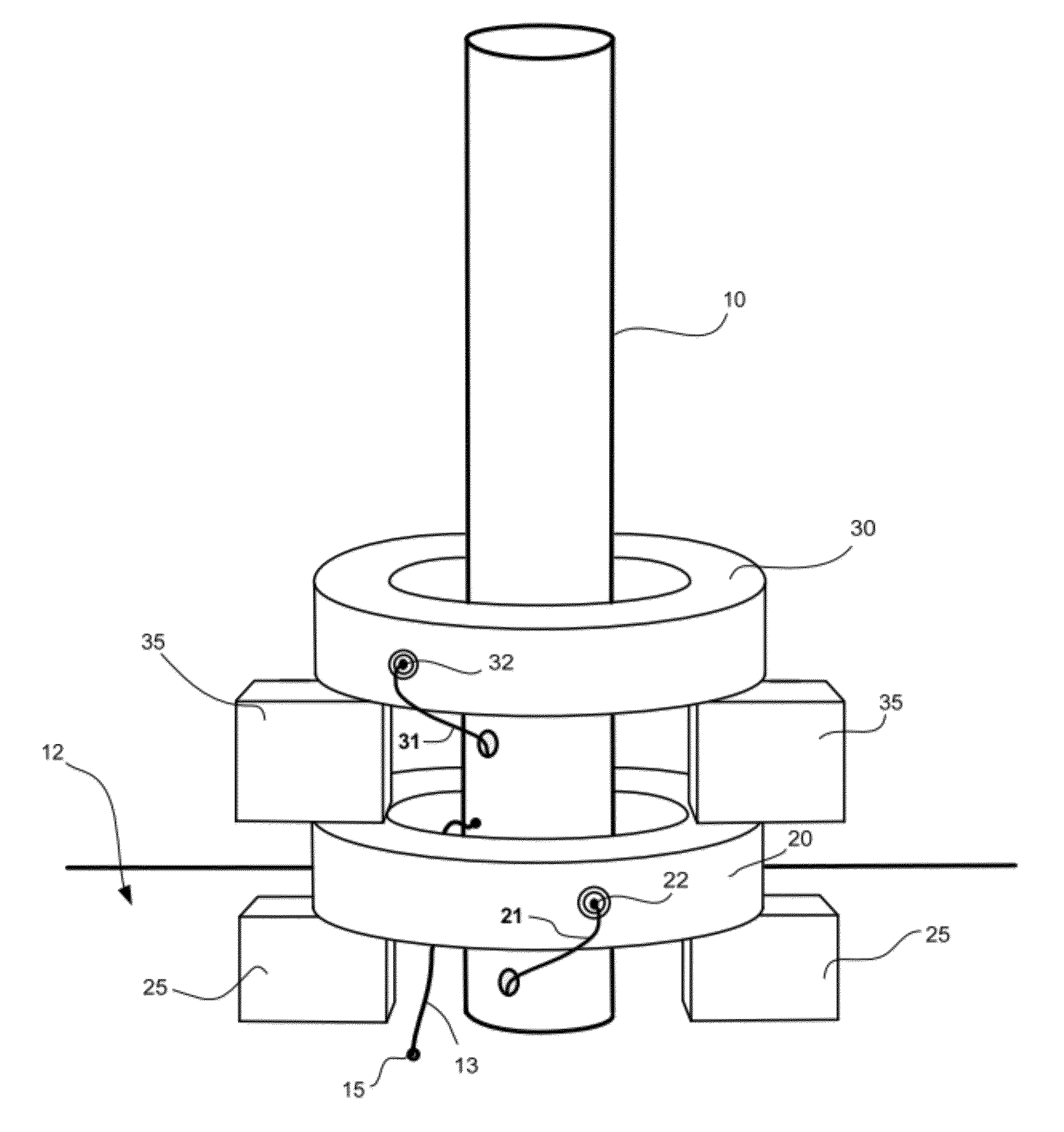 Conversion of an antenna to multiband using current probes