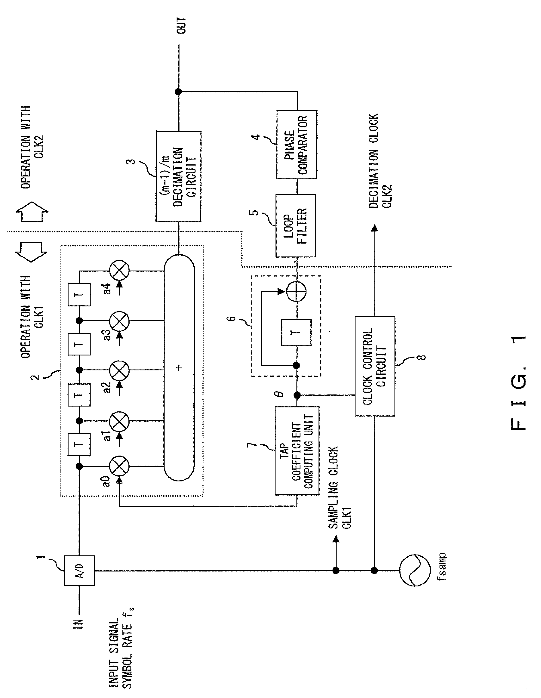 Symbol timing recovery circuit