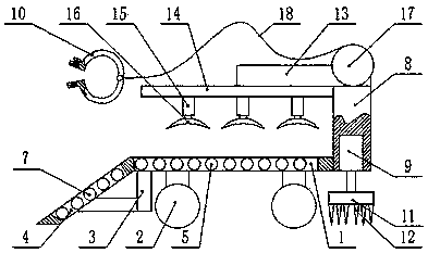 Forest farm wood carrying robot