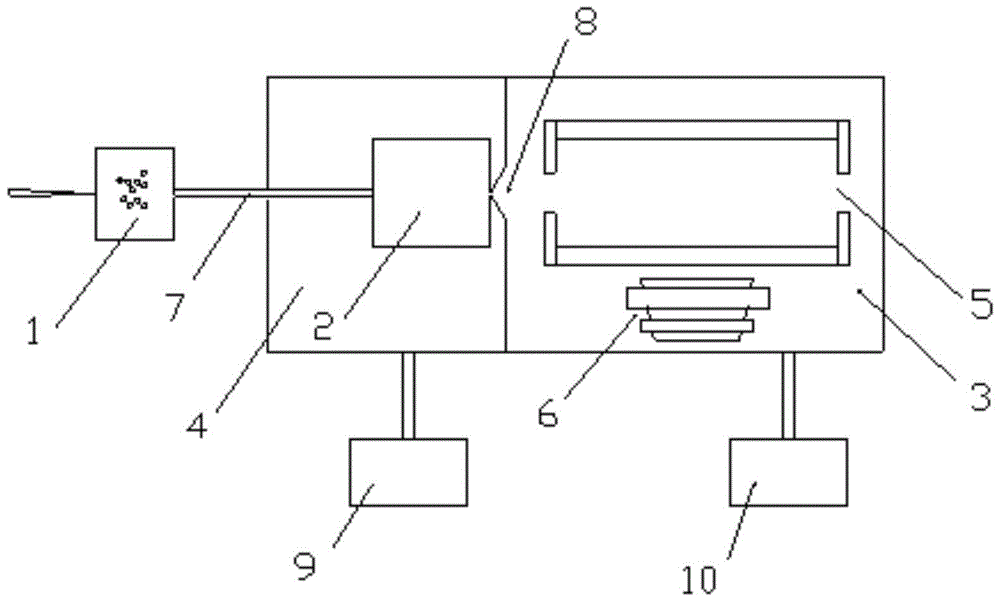 Ion source system and mass spectrometer with atmospheric pressure interface