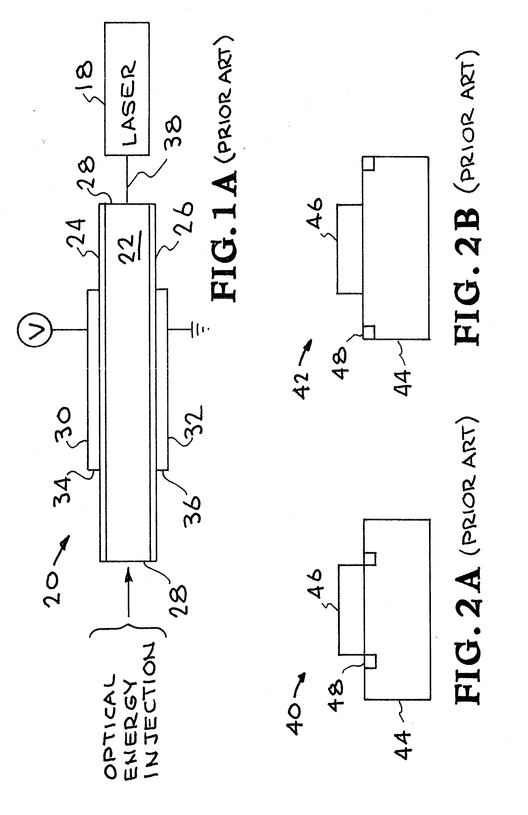 Photoconductive switch package