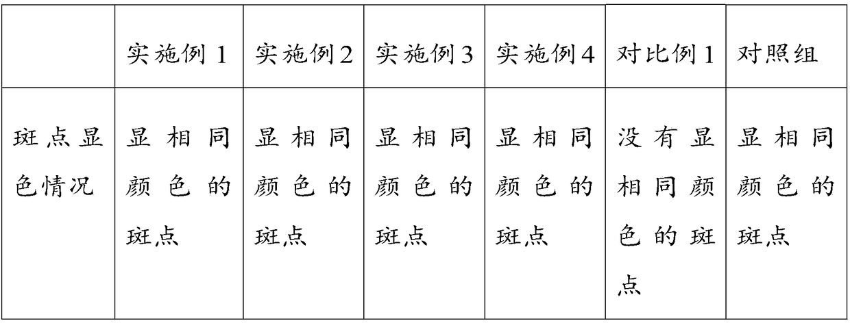 Preparation method of traditional Chinese medicine oral liquid as well as traditional Chinese medicine oral liquid for treating children with ADHD (attention deficit hyperactivity disorder) and preparation method thereof