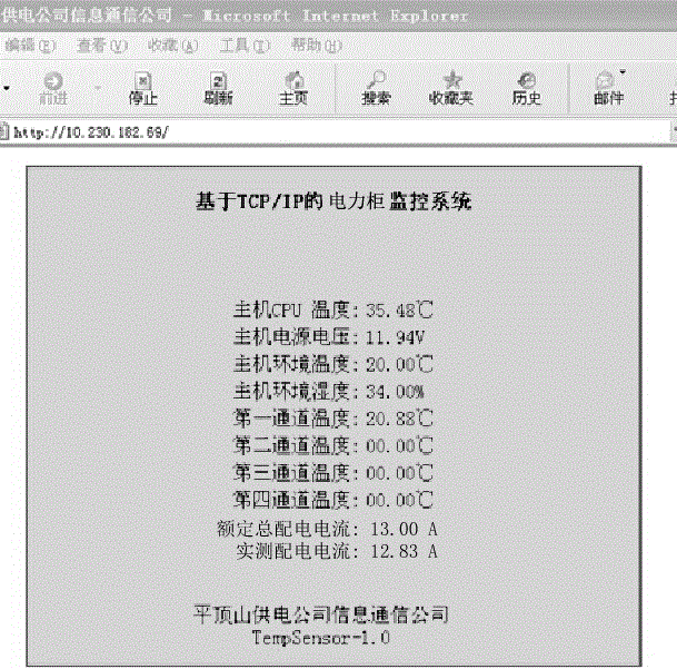 Monitoring device of electric power communication cabinet based on TCP/IP communication