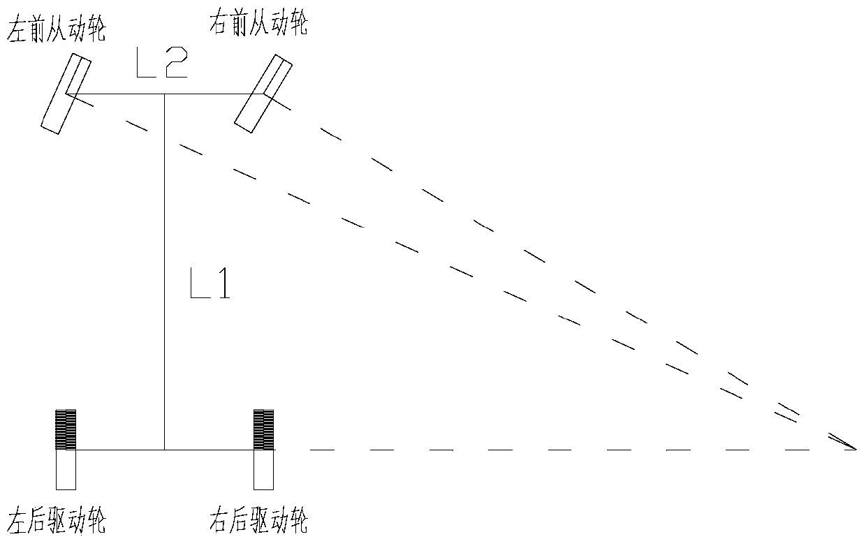 Automobile and electronic differential control method and control device thereof