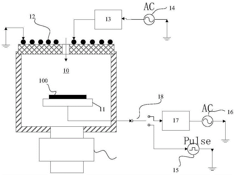 Pattern transfer method