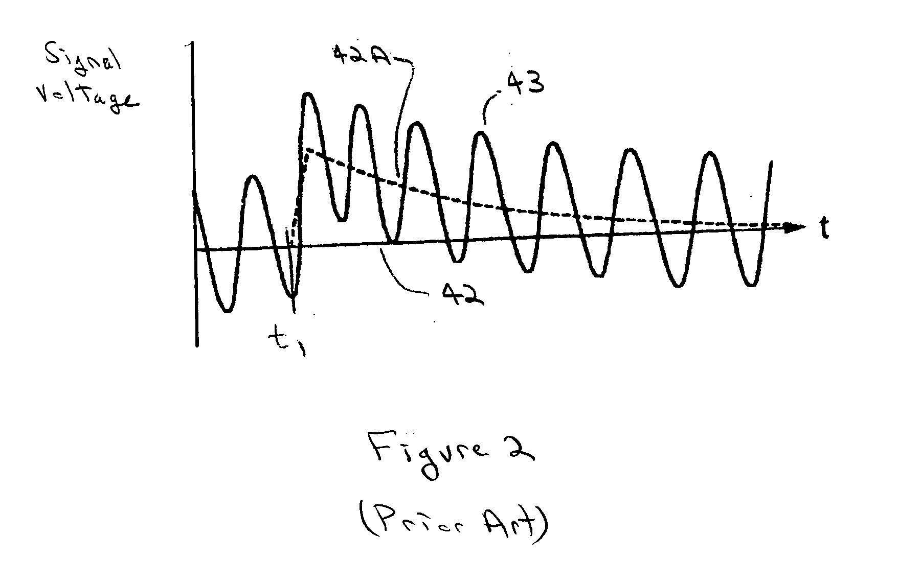 Variable threshold bipolar signal peak detector