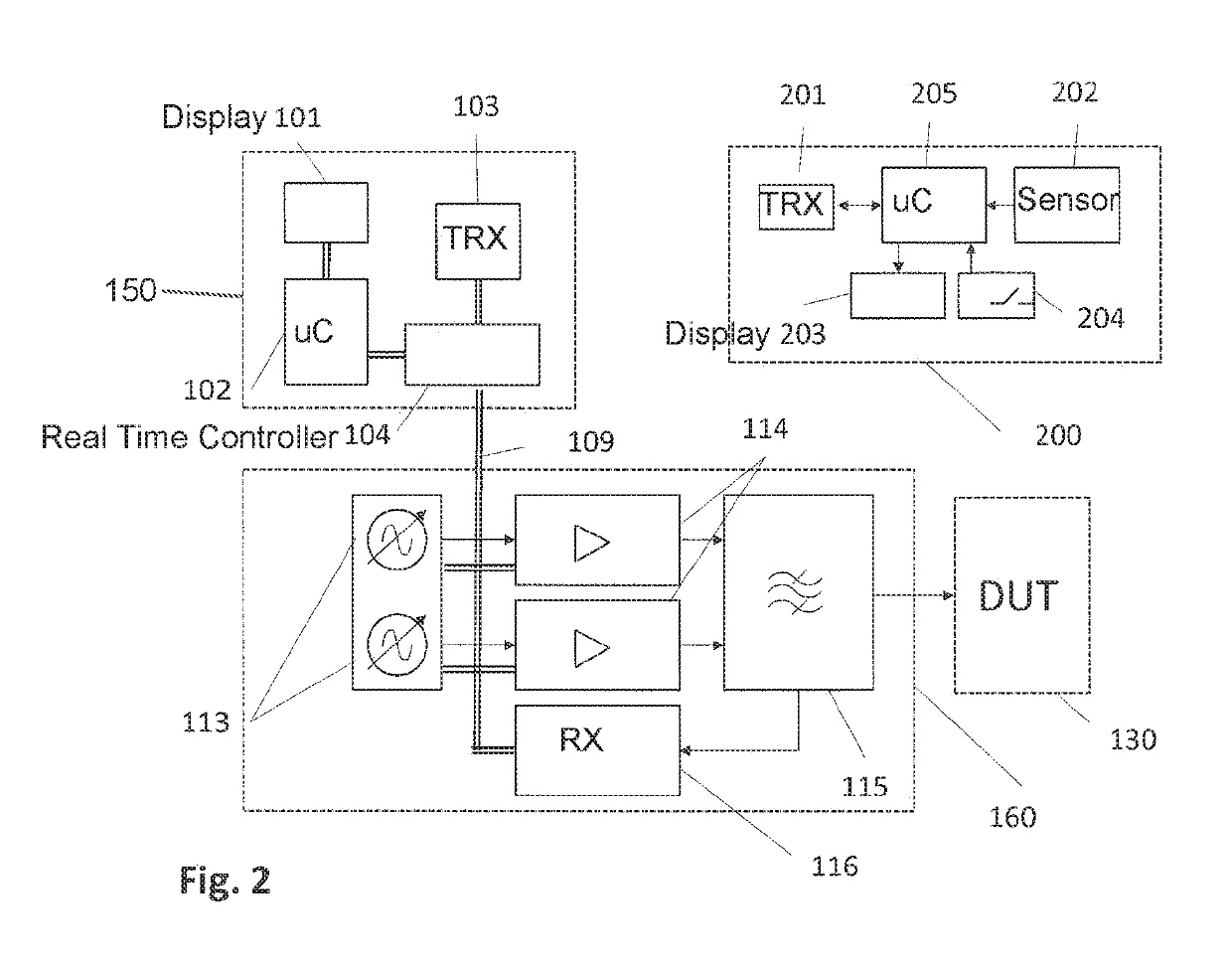 Measuring apparatus with remote control