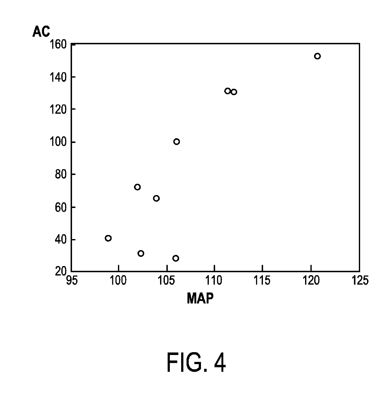 Optical vital signs sensor