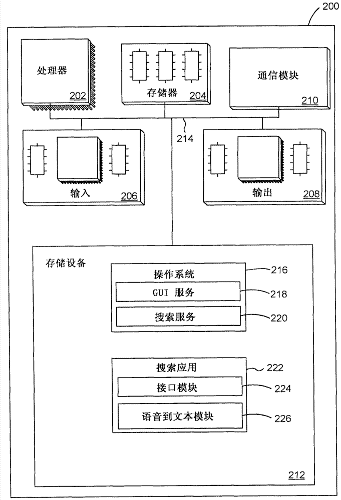 Method and apparatus for voice activation of a mobile device