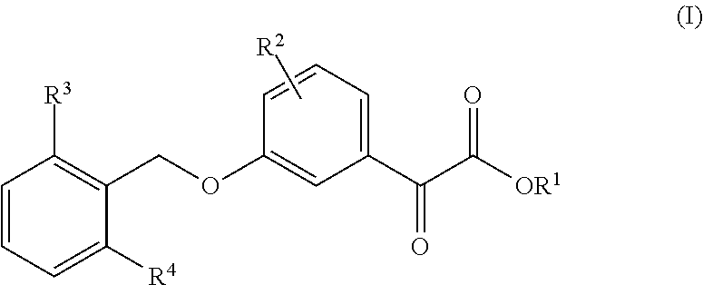 3-Benzyloxyphenyloxoacetic Acid Compounds for Reducing Uric Acid