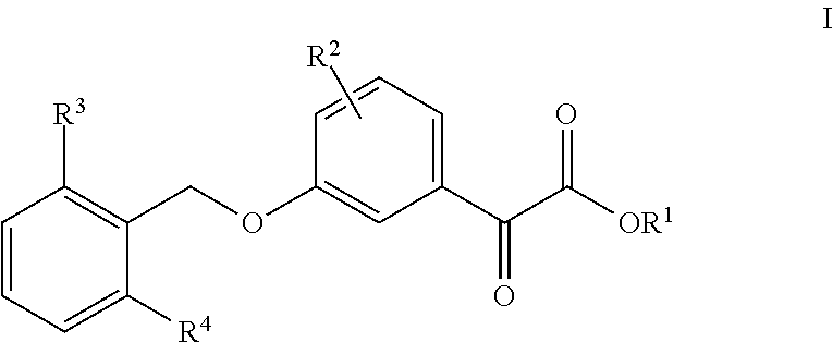 3-Benzyloxyphenyloxoacetic Acid Compounds for Reducing Uric Acid