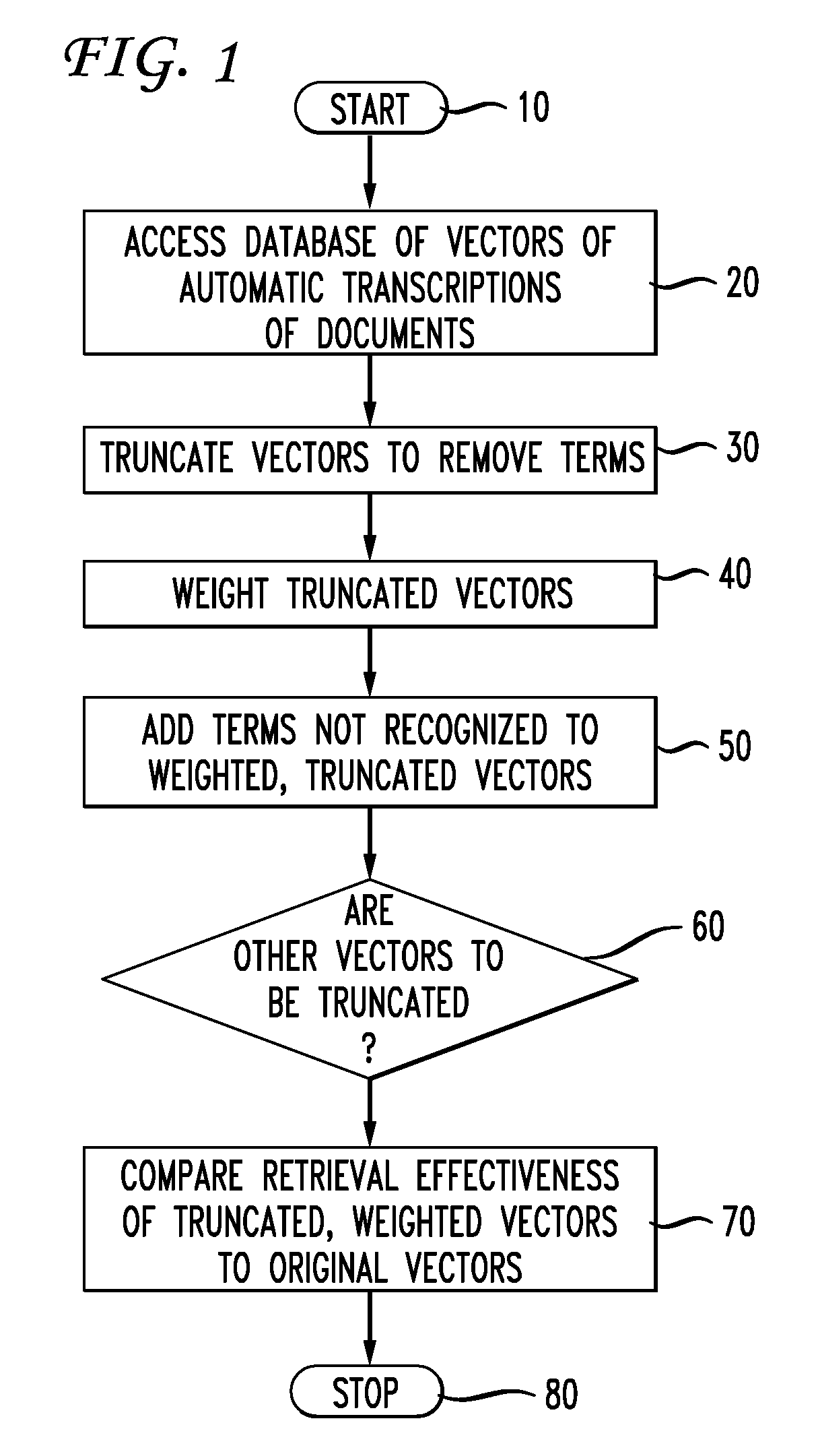 Document expansion in speech retrieval