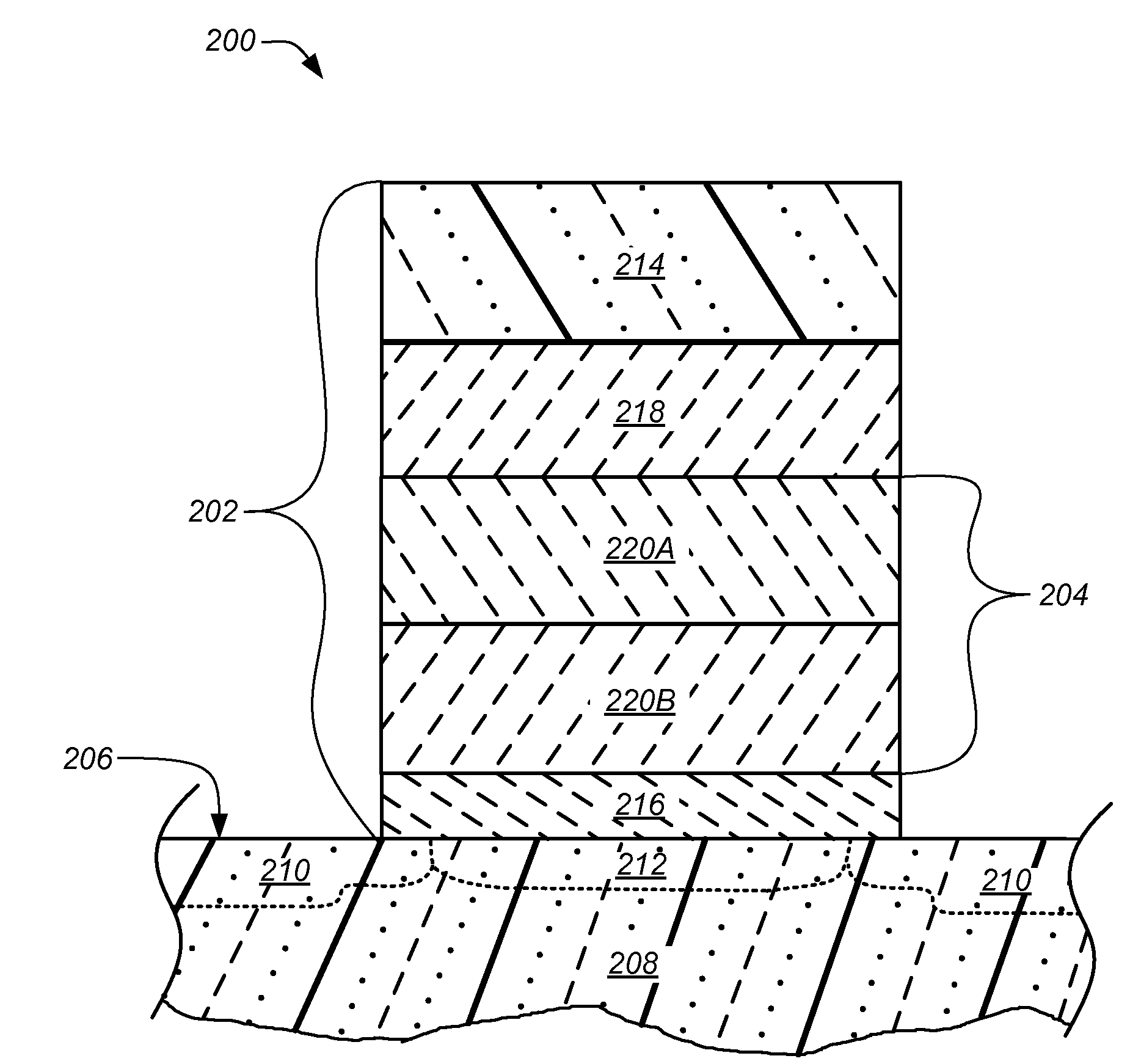 Oxide-nitride-oxide stack having multiple oxynitride layers