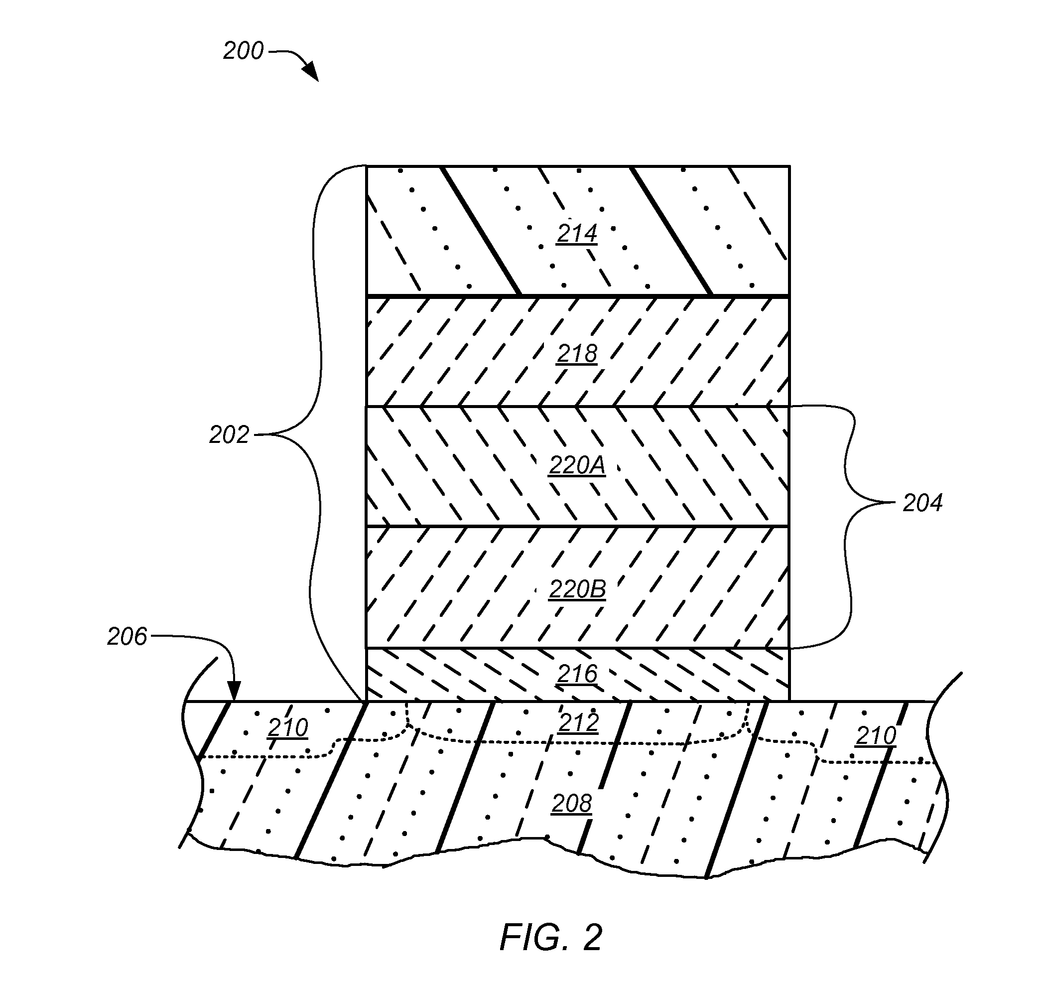 Oxide-nitride-oxide stack having multiple oxynitride layers