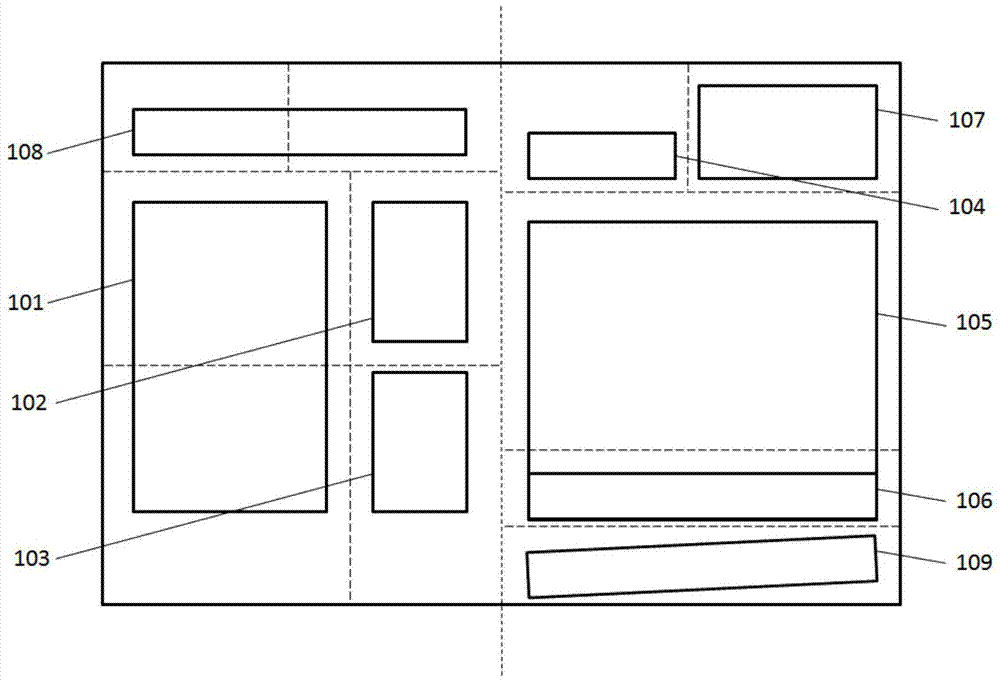 An online self-service design method for printed matter based on self-adaptive template