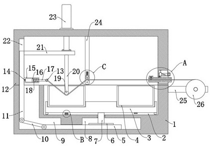 Yarn performance testing device