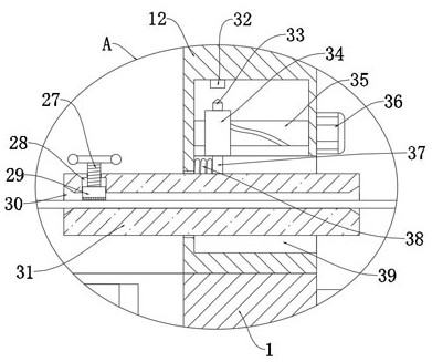 Yarn performance testing device