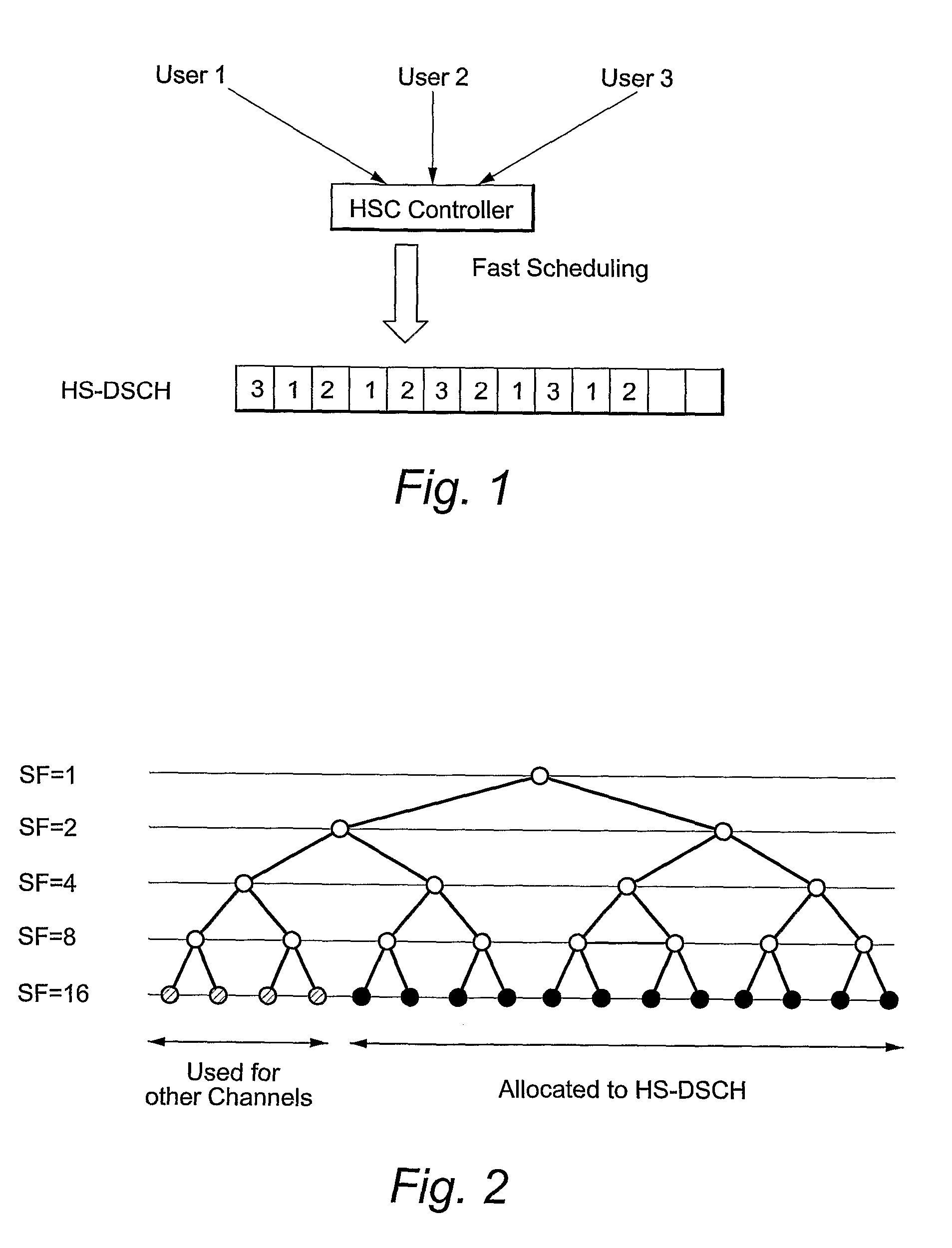 Setting an Uplink Transmission Rate Limit for Mobile Terminals Transmitting Over a High Speed Downlink Shared Channel