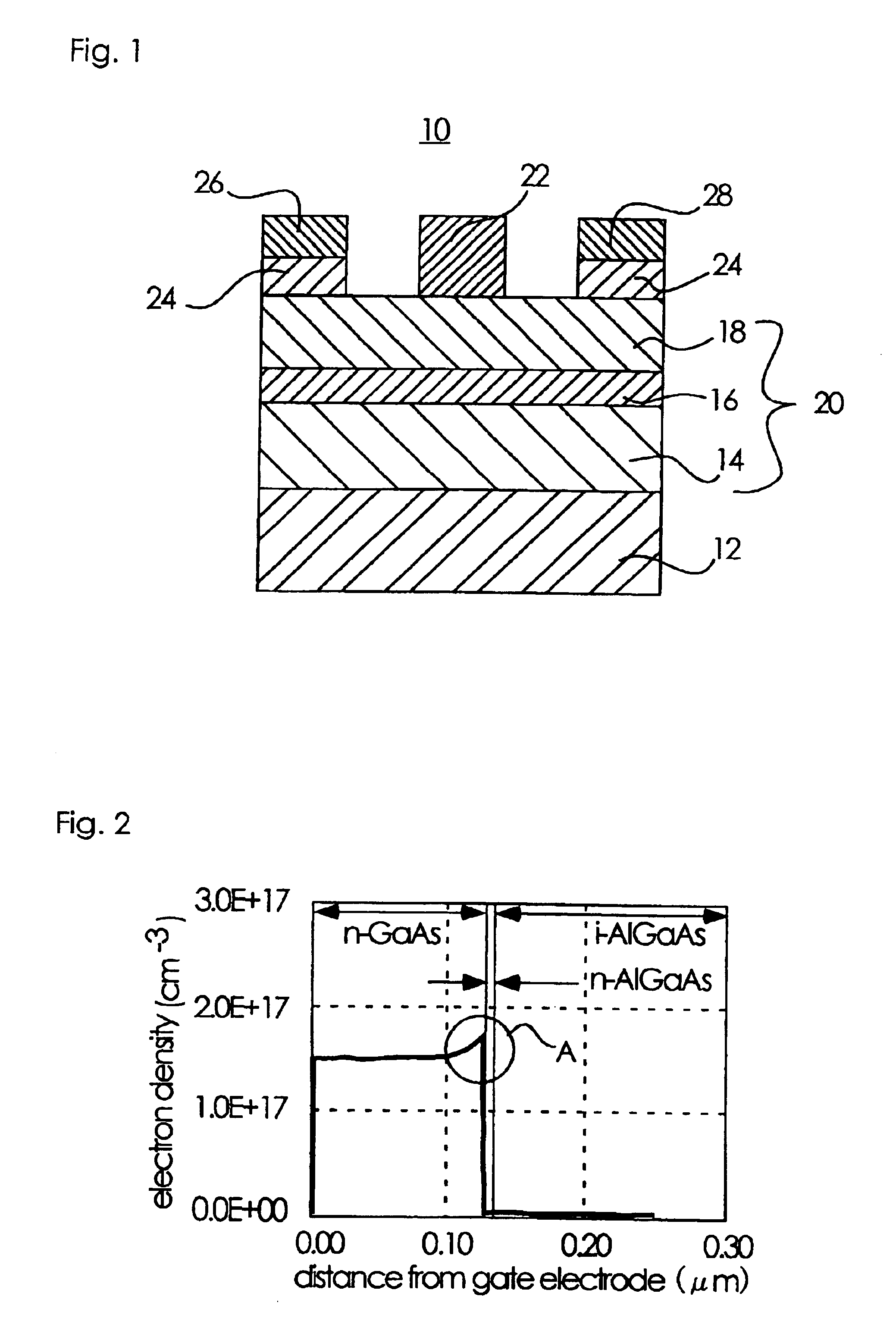 Field effect transistor