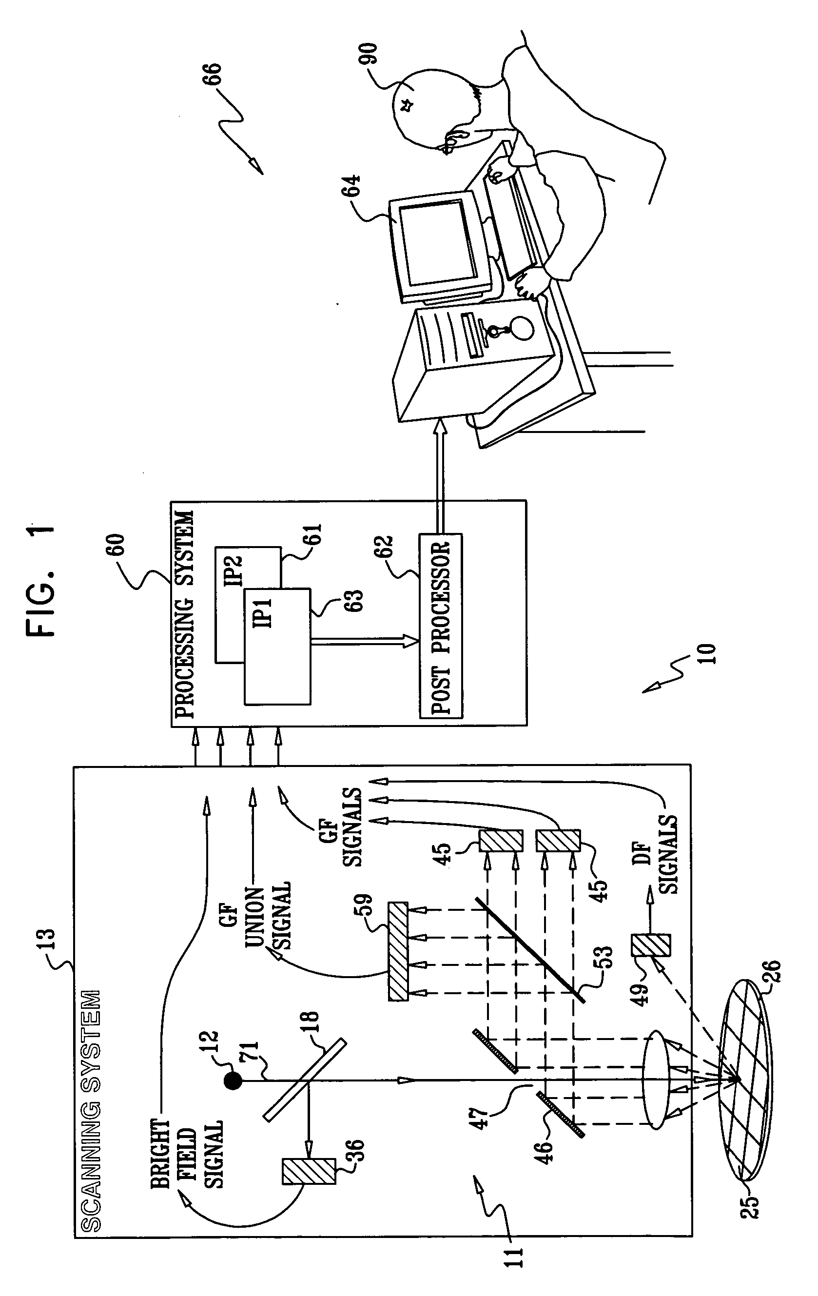 Method for filtering nuisance defects