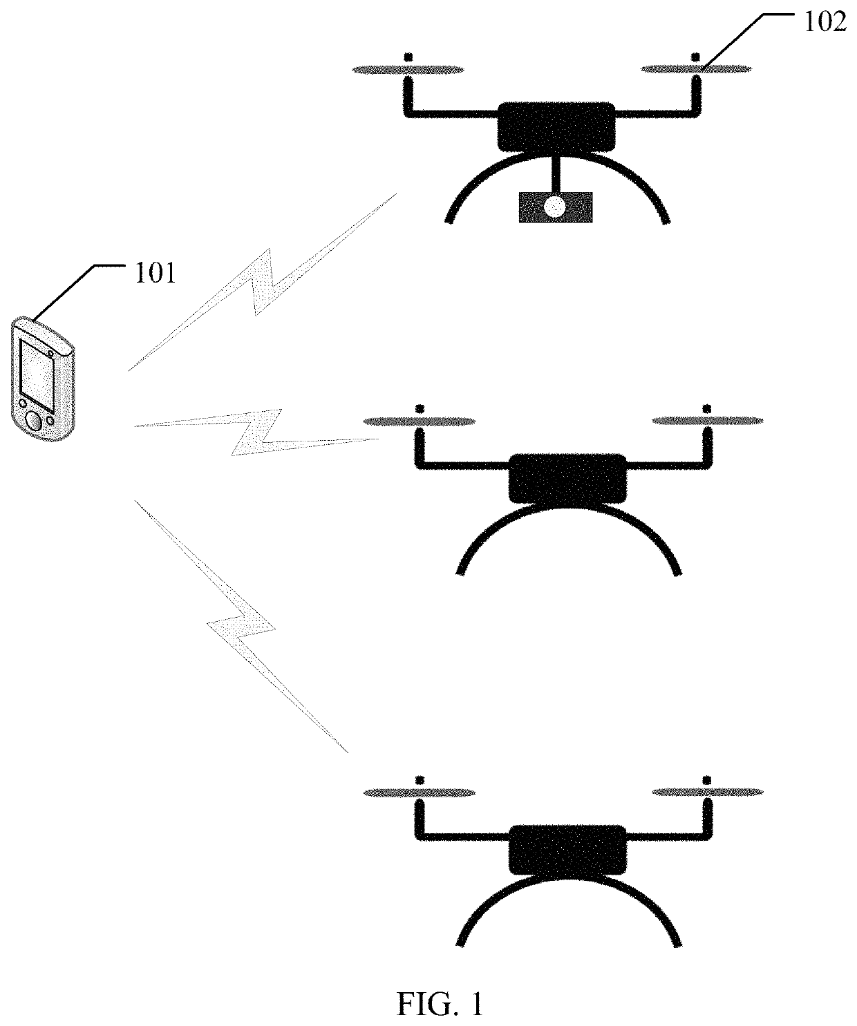 Flight control method and apparatus, and control device