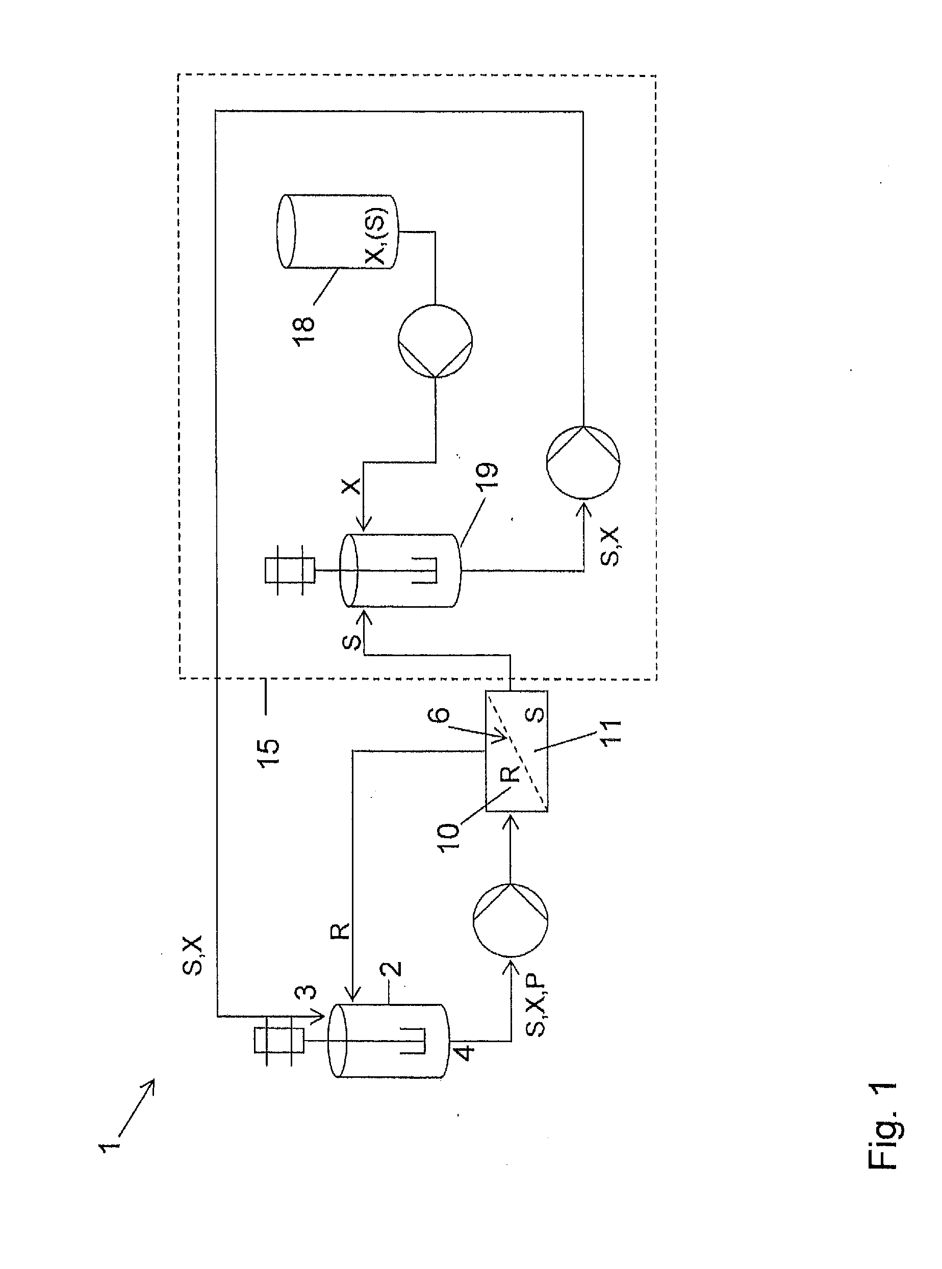 Dilute chemical reaction process