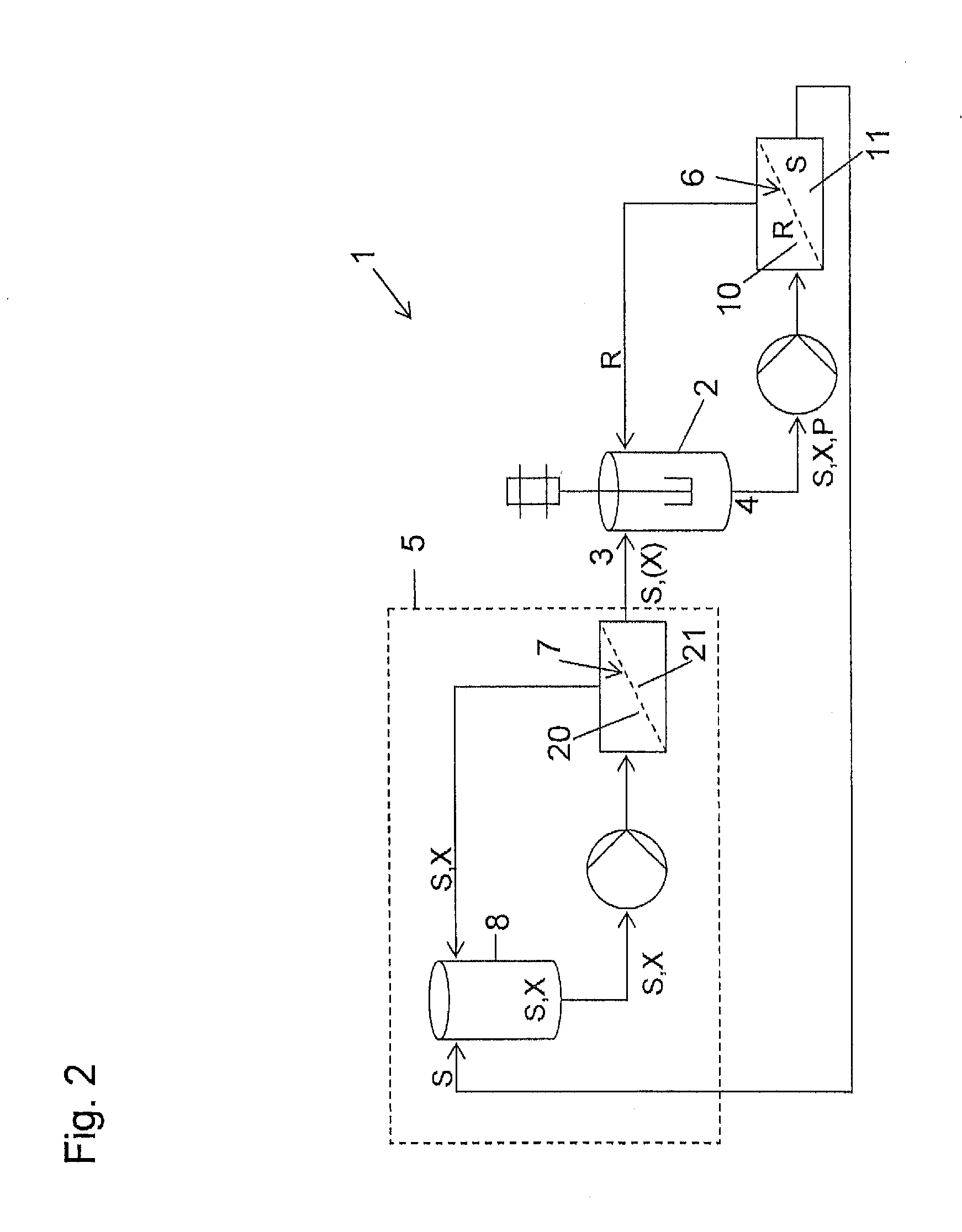 Dilute chemical reaction process