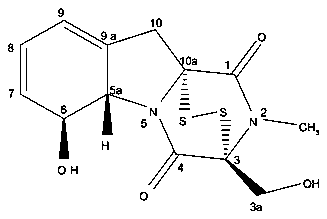 Composition containing gliotoxin