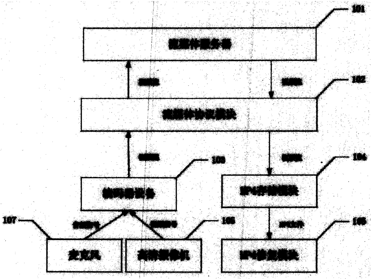 High-reliability streaming media storage system and method thereof