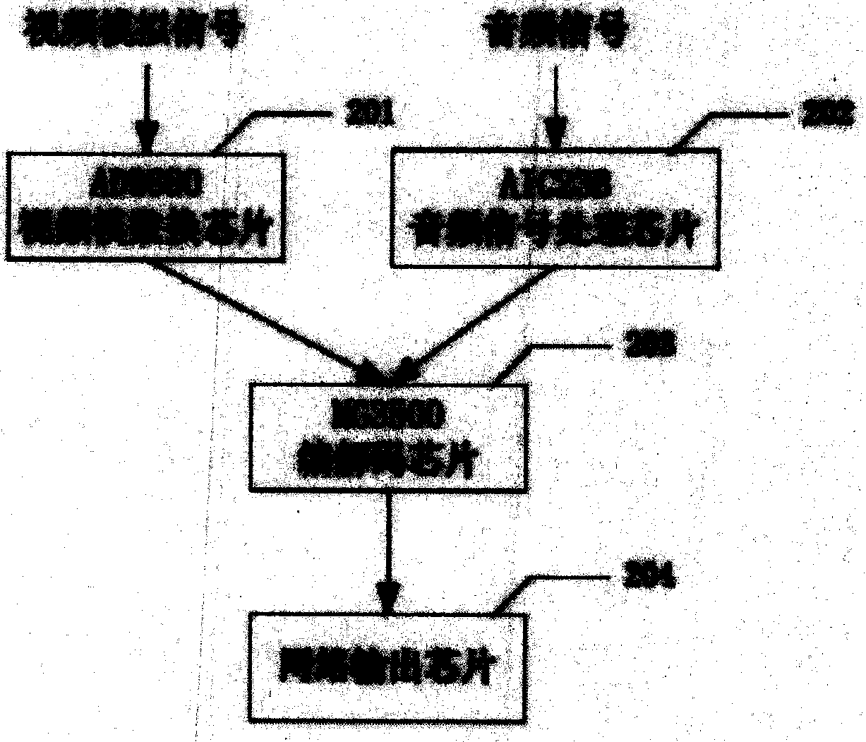 High-reliability streaming media storage system and method thereof