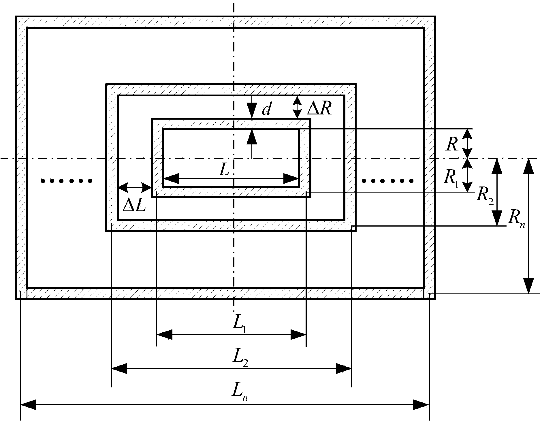 Optimal modeling method for magnetic shielding barrel parameters of atom magnetometer/atom gyroscope