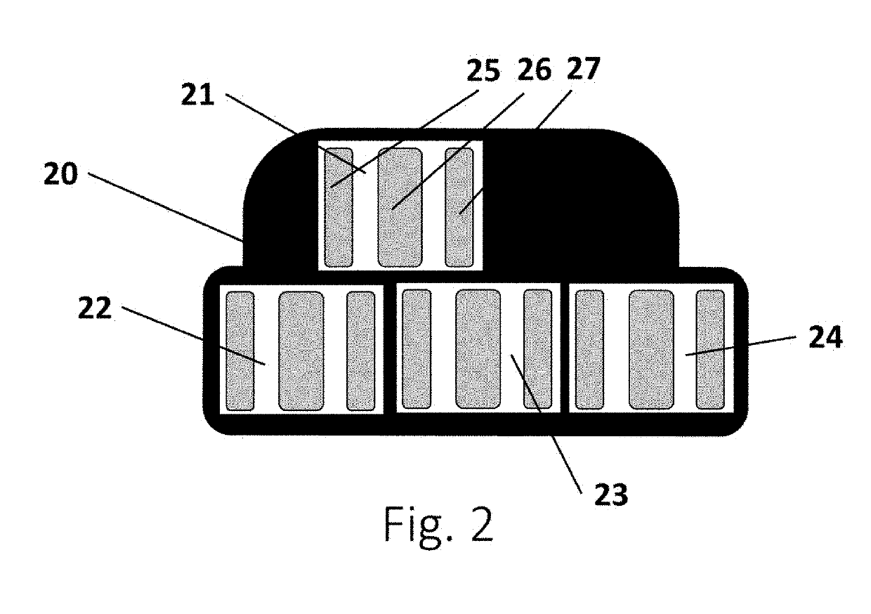 RF device for skin and fat treatment