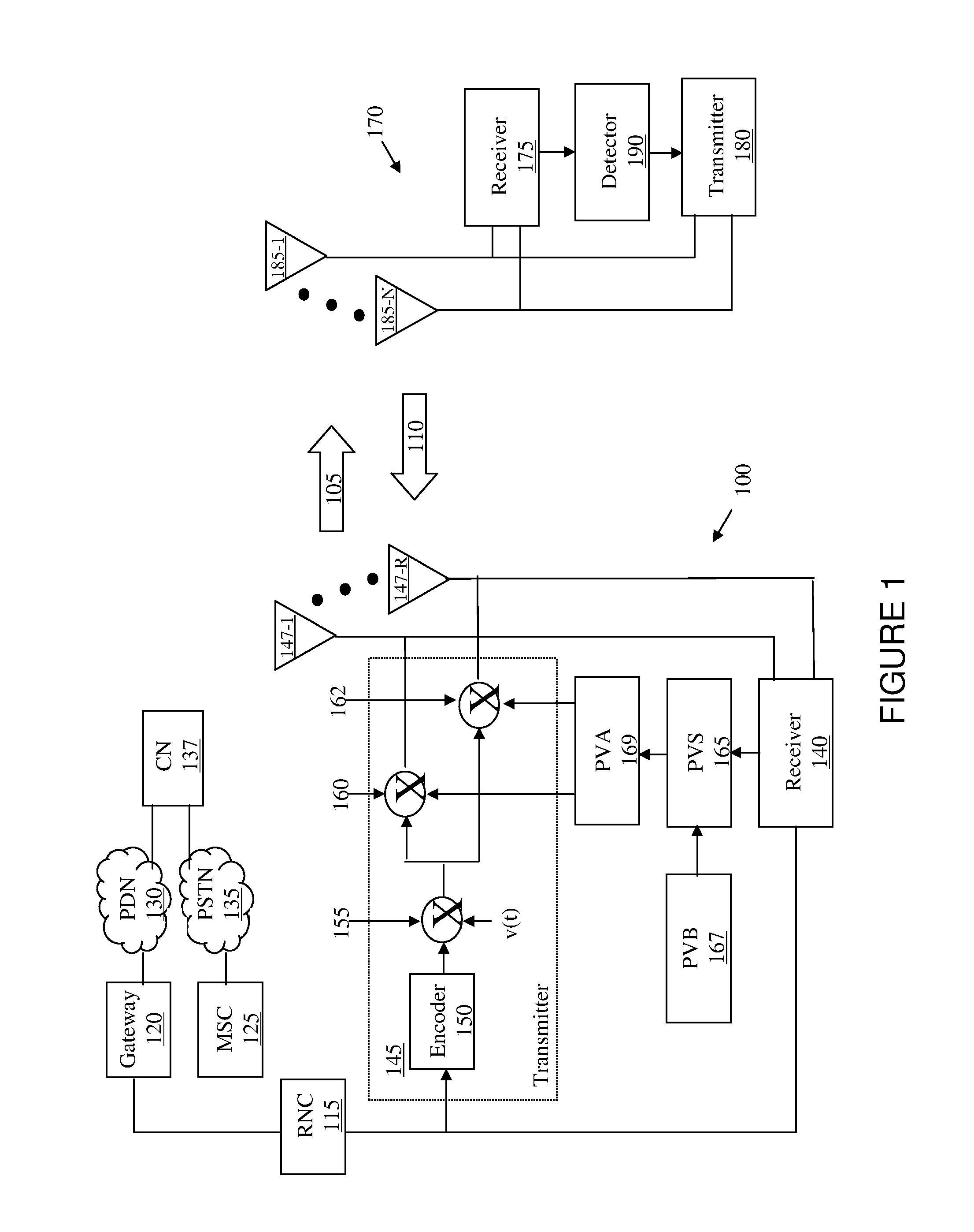 System for distributed beamforming for a communication system employing relay nodes