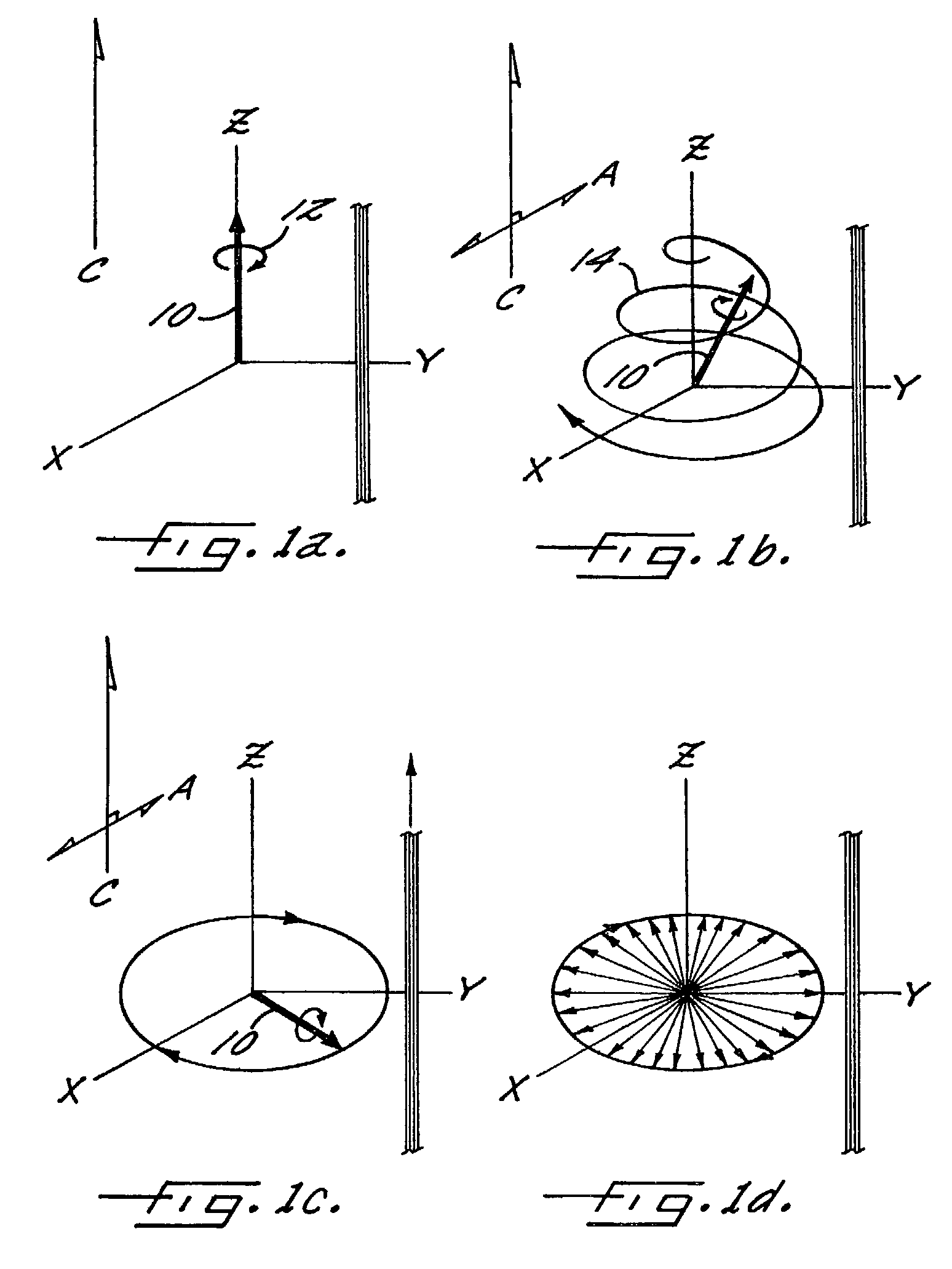 Method and apparatus for rapid fat content determination