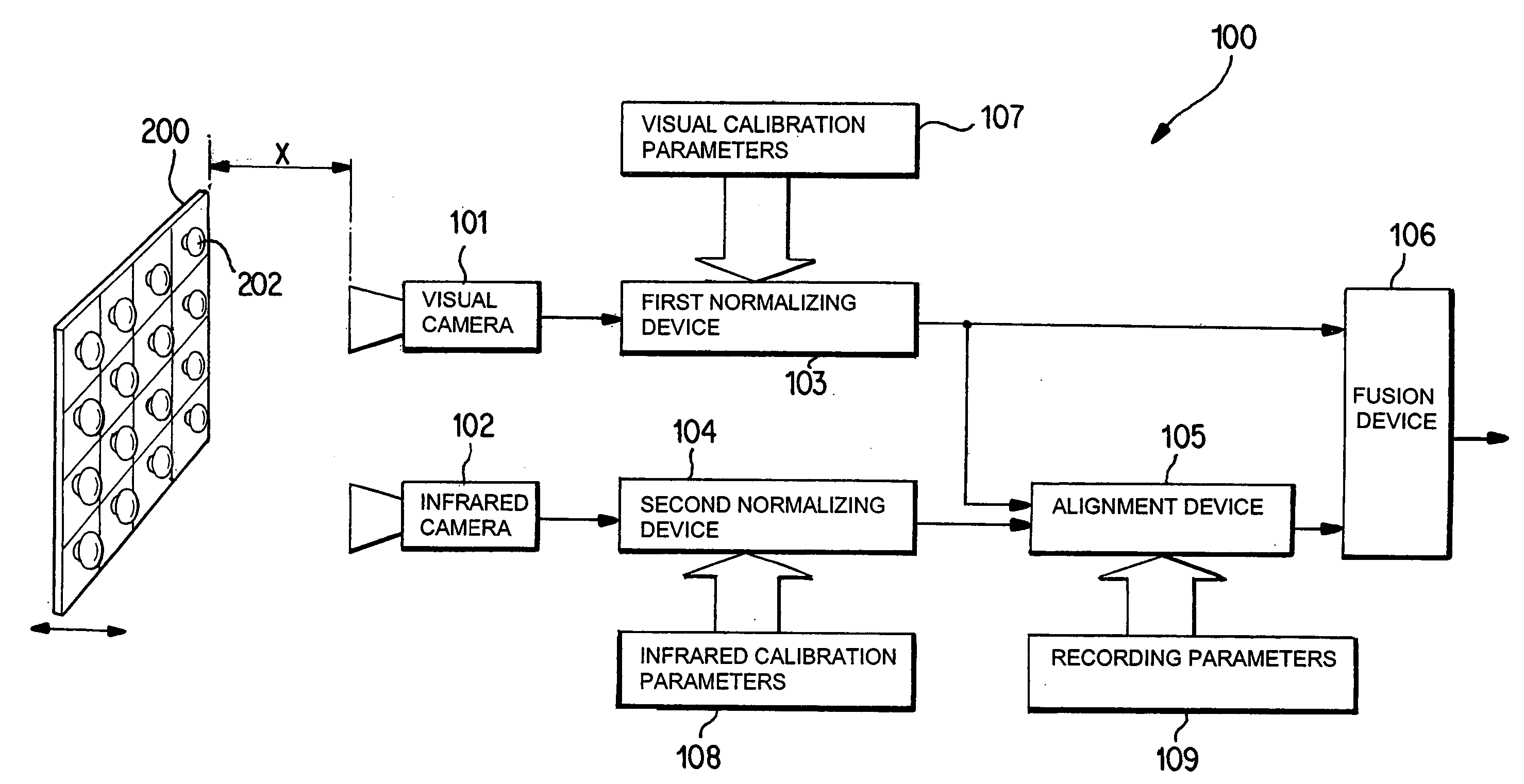 Method and device for visualizing a motor vehicle environment with environment-dependent fusion of an infrared image and a visual image