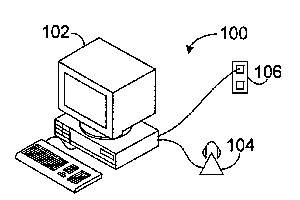 Signaling Techniques in channels with asymmetric powers and capacities