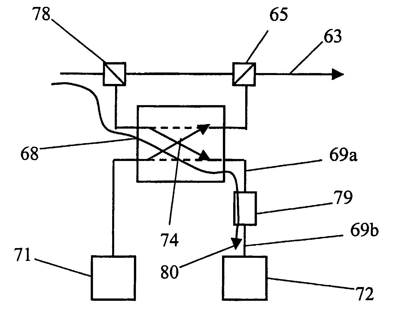 Optical filtering by using an add-drop node