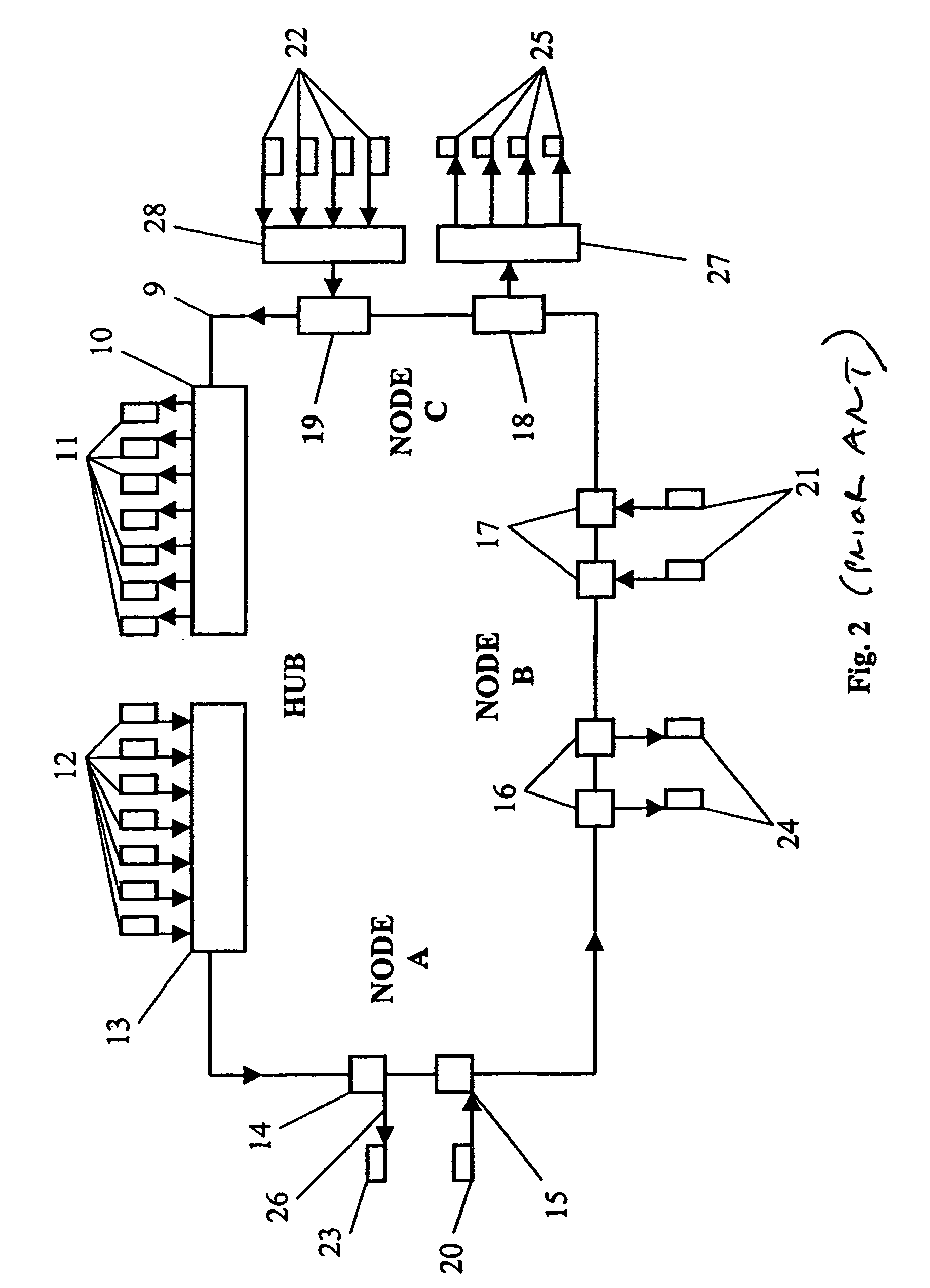 Optical filtering by using an add-drop node