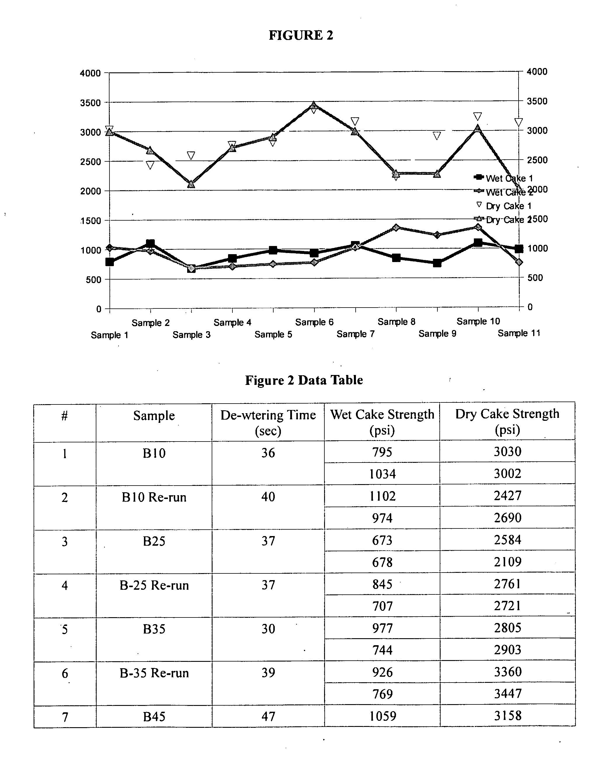 Lost circulation composition