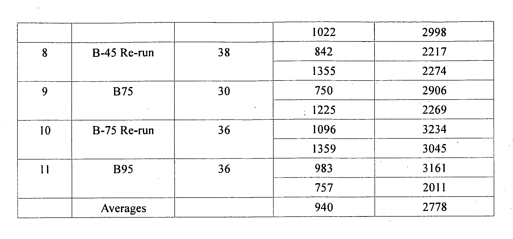 Lost circulation composition