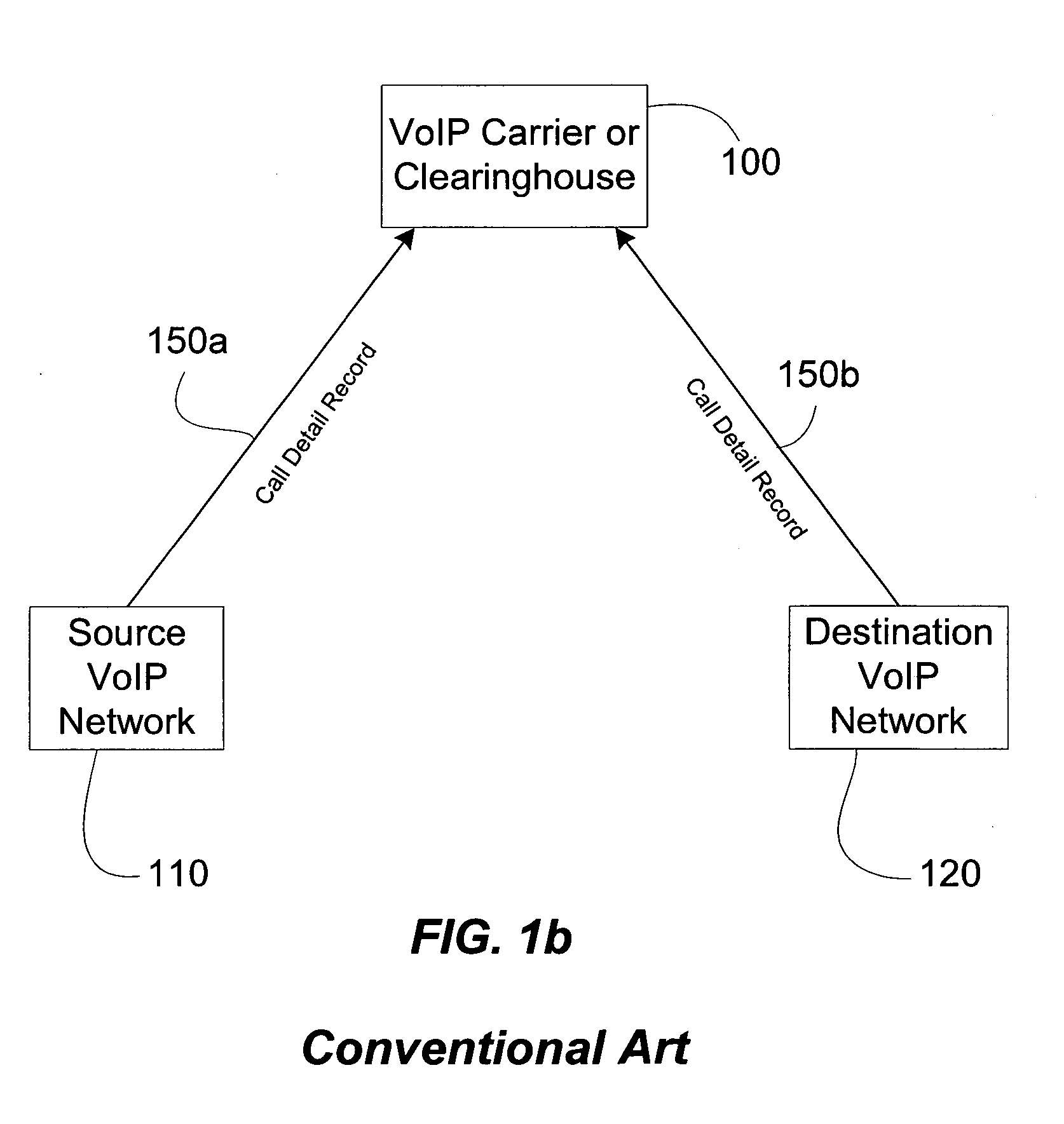 Method and system for routing calls over a packet switched computer network