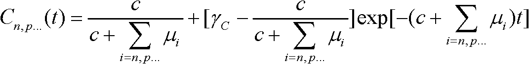 Determination method for reliability of system with common cause failure in GO method