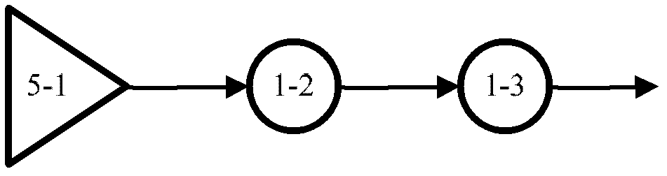 Determination method for reliability of system with common cause failure in GO method