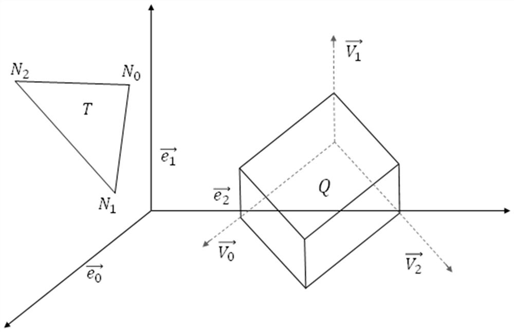 Self-adaptive Cartesian grid generation method for three-dimensional streaming problem of any shape