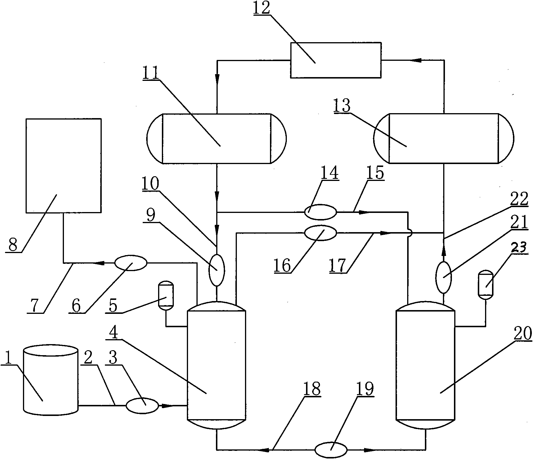 Material loading system for producing marsh gas by utilizing straw fermentation