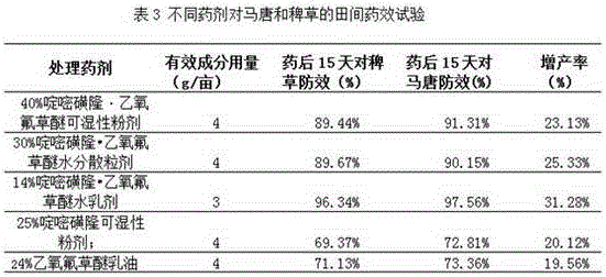 Weed removing composition containing flazasulfuron and oxyfluorfen