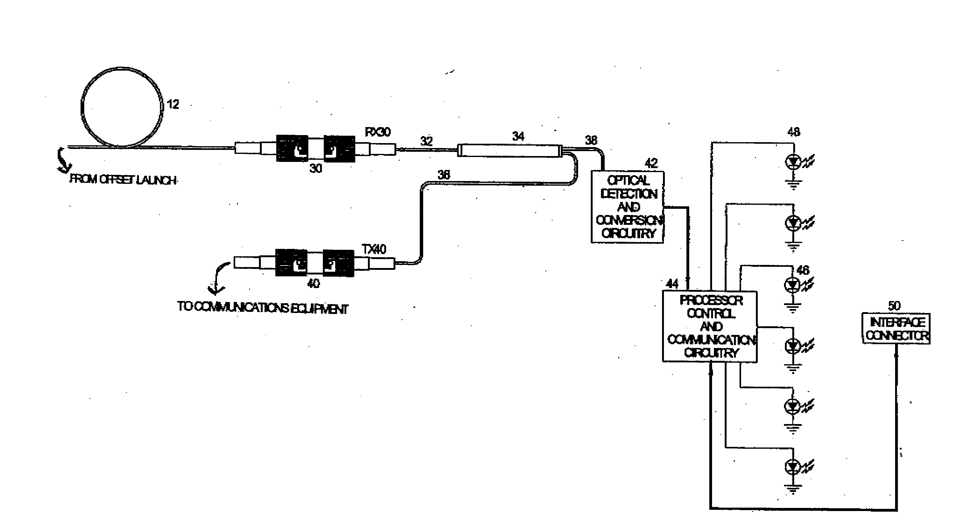 Remote location of active section of fiber in a multimode intrusion detection system