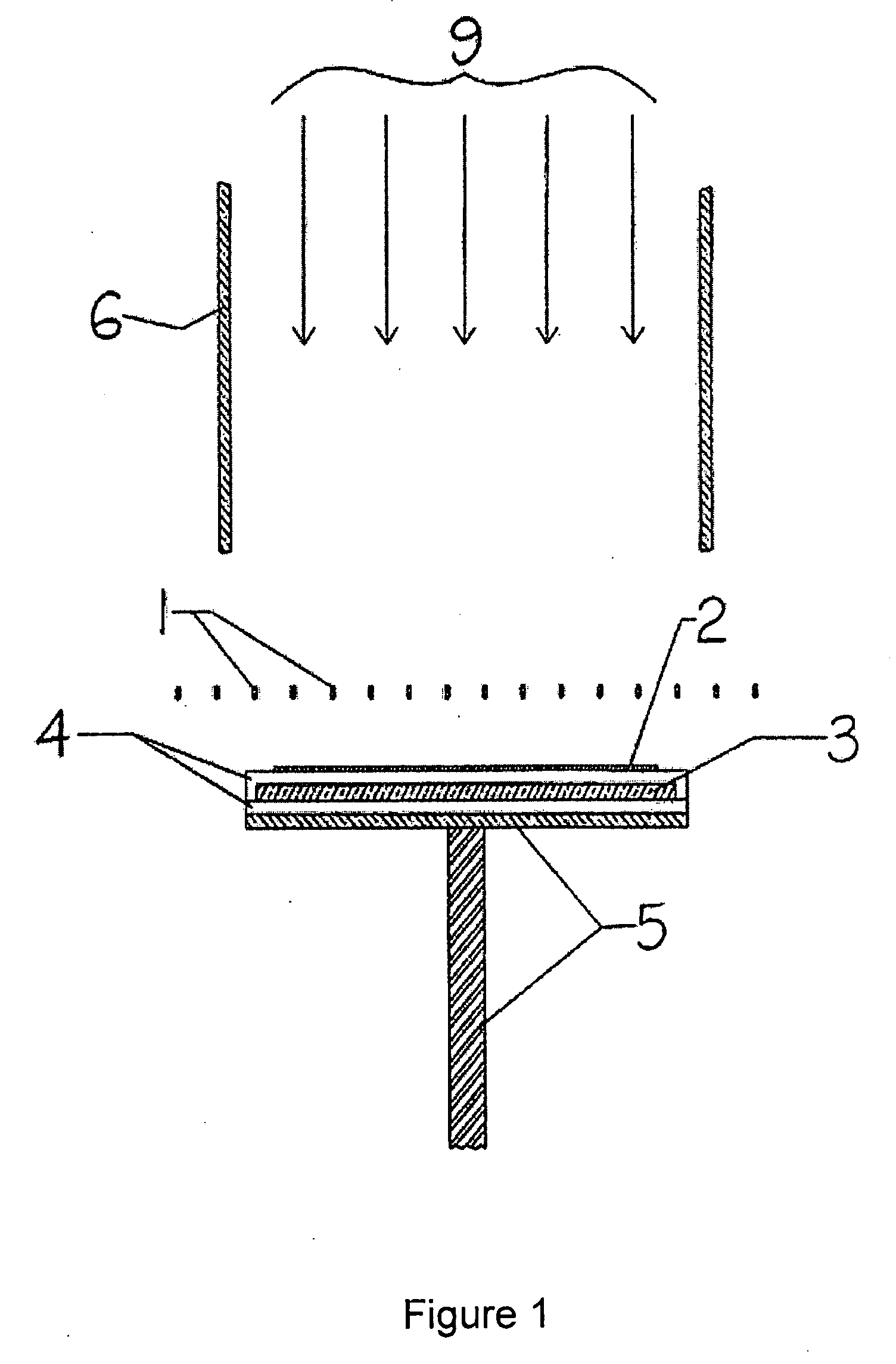 Production of bulk silicon carbide with hot-filament chemical vapor deposition