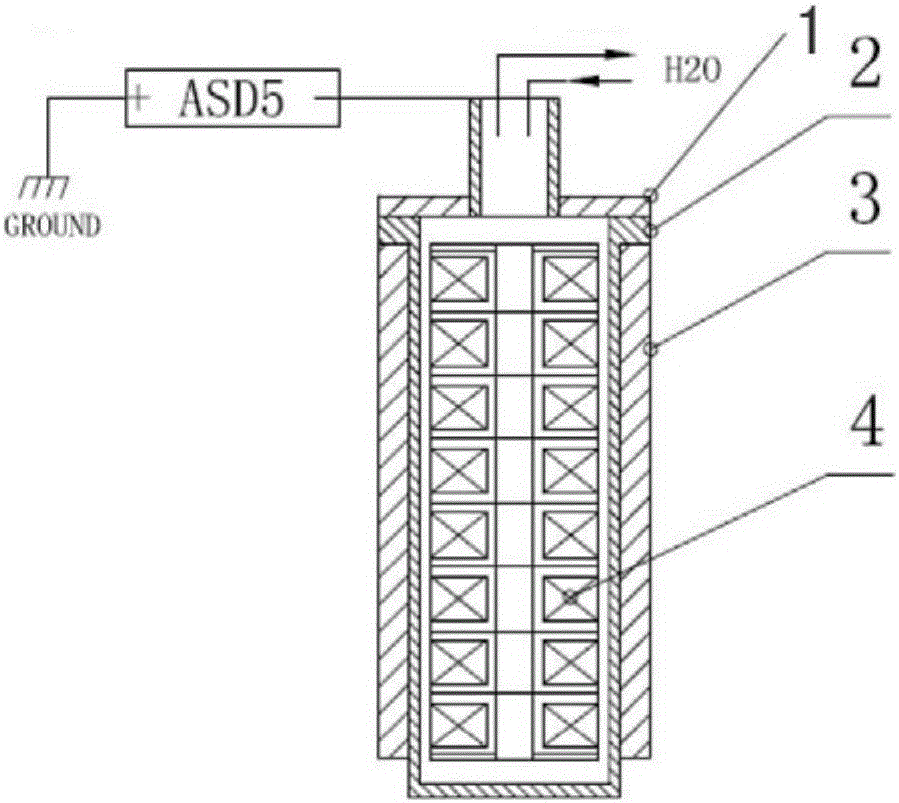 Additive manufacturing system capable of achieving rapid deposition on surface of workpiece through vacuum plasma